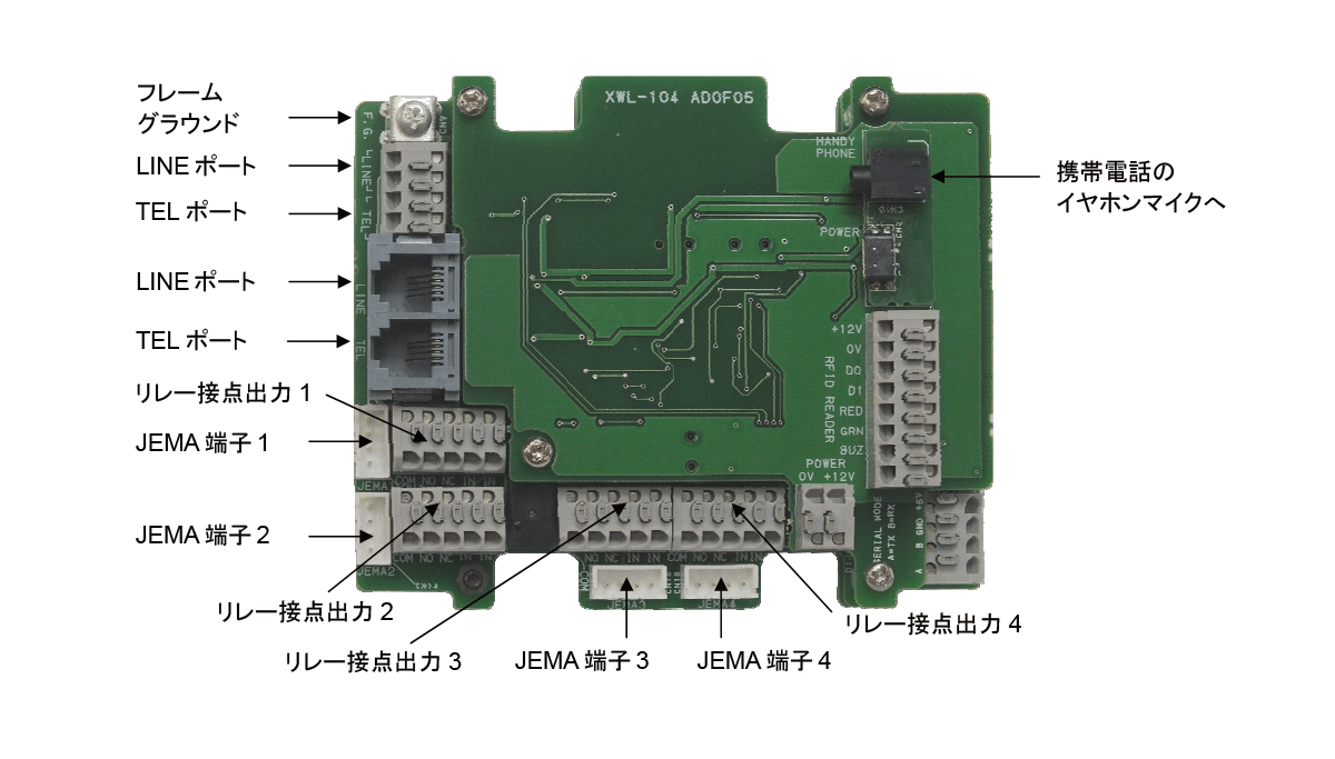 豪華で新しい テレコントロールスイッチ 電話回線用 XWL-104